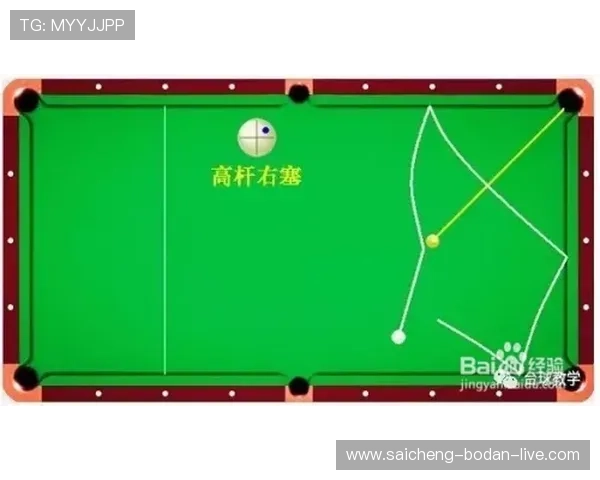 玩球怎么抓波胆冷门避坑技巧极速提现指南